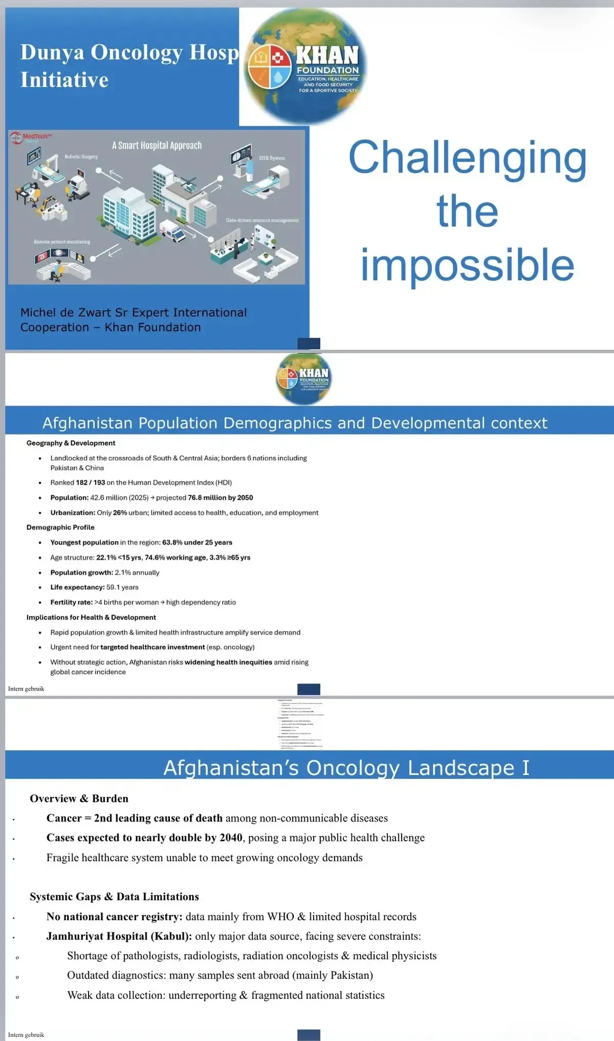 Dunya Hospital presentation: demographics and oncology landscape