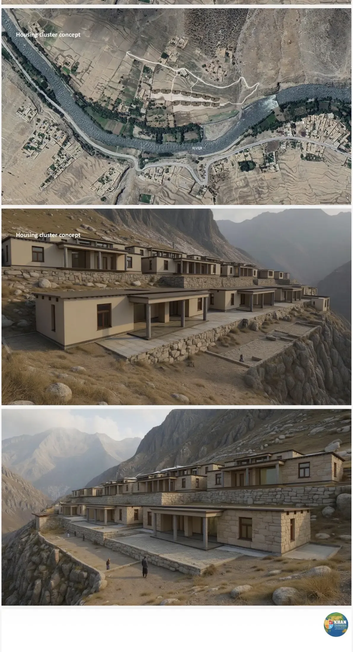Housing cluster concept in the mountain landscape of Kunar
